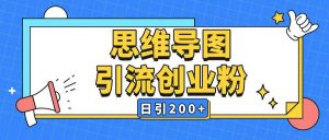 暴力引流全平台通用思维导图引流玩法ai一键生成日引200+|淘骐网赚资源库