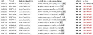 老款游戏全自动打金搬砖，单号一天收益2张左右，多号操作每天轻松日入多张【揭秘】|淘骐网赚资源库