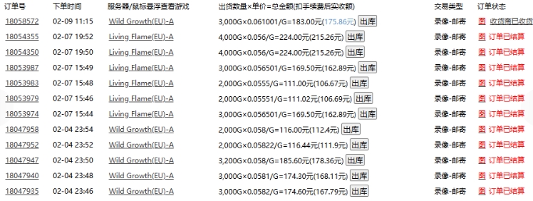 老款游戏全自动打金搬砖,单号一天收益2张左右,多号操作每天轻松日入多张【揭秘】|淘骐网赚资源库