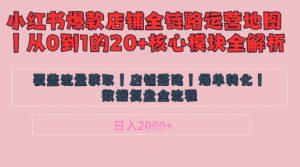 别再乱投流了!小红书店铺精细化运营让爆款笔记自己涨粉的底层逻辑,日入1k|淘骐网赚资源库