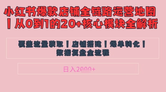 别再乱投流了!小红书店铺精细化运营让爆款笔记自己涨粉的底层逻辑,日入1k|淘骐网赚资源库