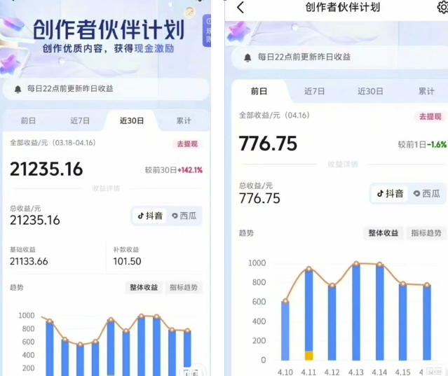 抖音海洋动物赛道新玩法，撸创作者伙伴计划，日入大几张，保姆级教程|淘骐网赚资源库