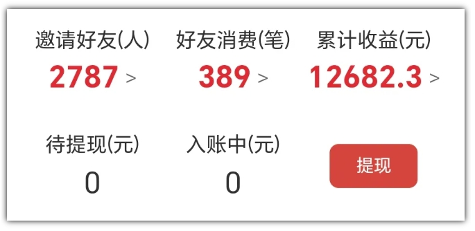 2025网盘拉新项目独家玩法,靠主项目支线做出全自动收益|淘骐网赚资源库