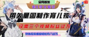 用矢量图制作育儿知识,条条爆款,每条点赞破万,实操仅需10分钟,卖育儿资料轻松月入过1W|淘骐网赚资源库