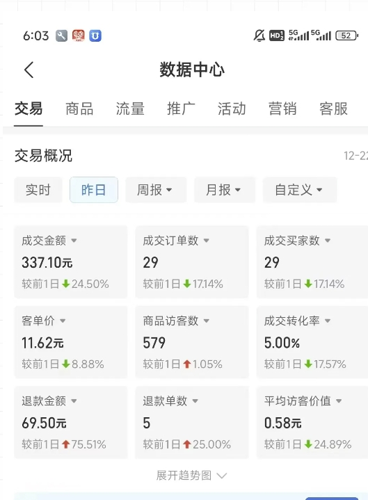虚拟资料第四期,波浪思路+撸单玩法,新增闲鱼独家玩法|淘骐网赚资源库
