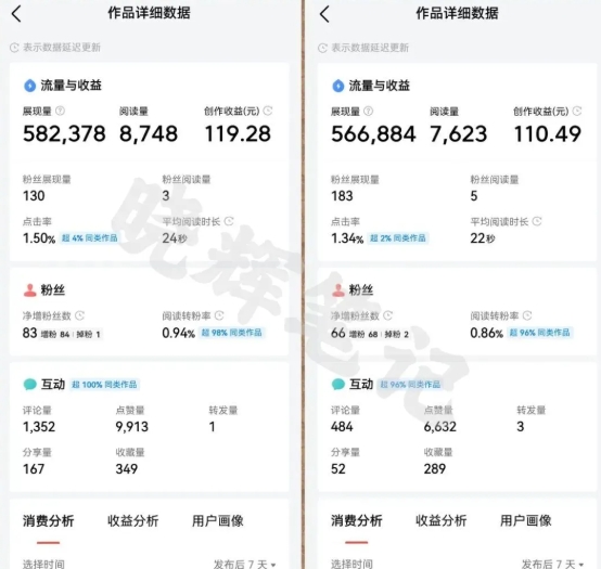 2025年今日头条新玩法,我用这个方法,一天挣了5张+|淘骐网赚资源库