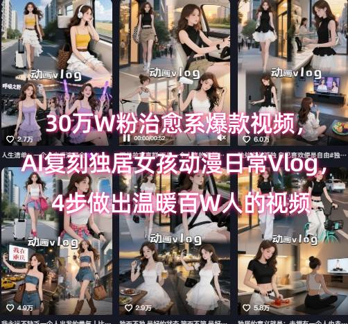 30万W粉治愈系爆款视频，AI复刻独居女孩动漫日常Vlog，4步做出温暖百W人的视频|淘骐网赚资源库