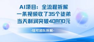 AI收徒变现闭环：一条视频收35人，日入1k+(附完整SOP)|淘骐网赚资源库