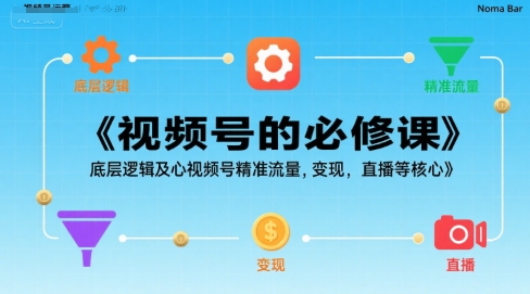视频号的必修课,视频号的底层逻辑及核心视频号精准流量,变现,直播等核心|淘骐网赚资源库