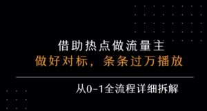 公众号流量主之景点吐槽,引发共鸣,条条过万播放,单篇收益50-3张,从0-1全流程详细拆解|淘骐网赚资源库