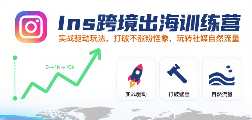 Ins跨境出海训练营,实战驱动玩法,打破不涨粉怪象,玩转社媒自然流量|淘骐网赚资源库