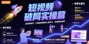 短视频破局实操营，业余到高手，打造短视频核心竞争力，实现商业闭环|淘骐网赚资源库