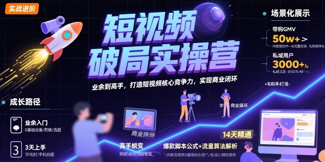 短视频破局实操营，业余到高手，打造短视频核心竞争力，实现商业闭环|淘骐网赚资源库