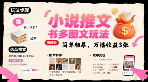 小说推文小红书多图文玩法,简单粗暴,万播收益3张|淘骐网赚资源库
