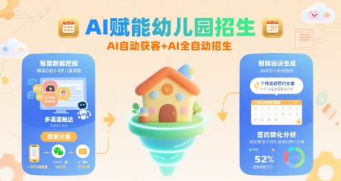 AI赋能幼儿园招生,AI自动获客+AI全自动招生|淘骐网赚资源库