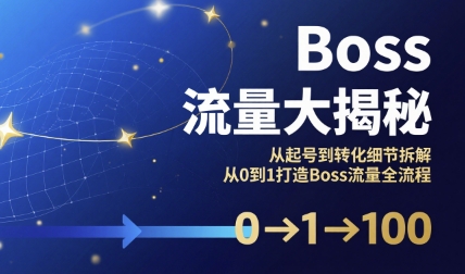 Boss流量大揭秘,从起号到转化细节拆解,从0到1打造Boss流量全流程|淘骐网赚资源库