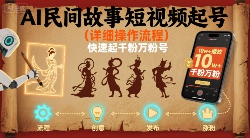 AI民间故事短视频起号，详细操作流程，快速起千粉万粉号|淘骐网赚资源库