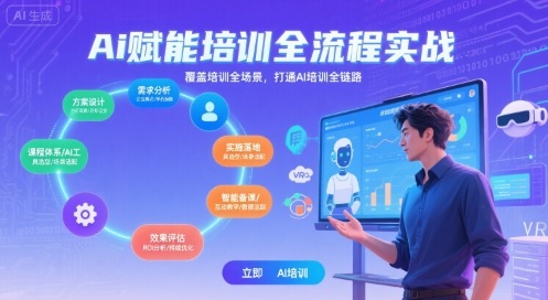 AI赋能培训全流程实站,覆盖培训全场景,打通 Al培训全链路|第一资源库