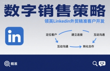 数字销售策略领英LinkedIn外贸精准客户开发|淘骐网赚资源库