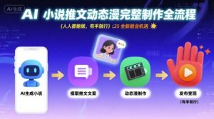 AI小说推文动态漫完整制作全流程，人人都能做，有手就行，全新副业机遇|淘骐网赚资源库