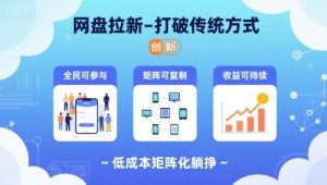 网盘拉新-打破传统方式,低成本矩阵化躺挣,全民可参与、矩阵可复制、收益可持续【揭秘】|淘骐网赚资源库