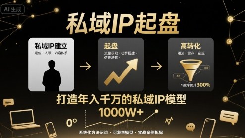 私域IP起盘,私域ip建立、起盘、高转化,打造年入千万的私域ip模型|淘骐网赚资源库
