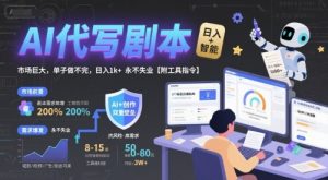 AI代写剧本，市场巨大，单子做不完，日入1k+ 永不失业【附工具指令】|淘骐网赚资源库