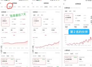 小红书虚拟电商,大佬实测月入2W+,实现被动收入|淘骐网赚资源库