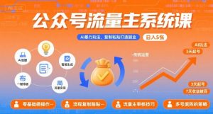 公众号流量主系统课,AI暴力玩法,复制粘贴打造副业,日入5张 +【附工具指令】|淘骐网赚资源库