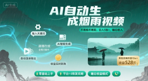 不用拍不用剪!AI自动生成烟雨视频,日入5张+,睡后收入|淘骐网赚资源库