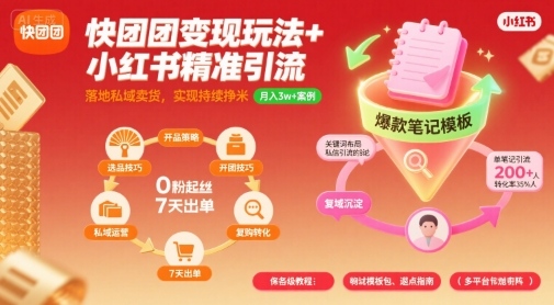 快团团变现玩法+小红书精准引流技巧,助你真正落地私域卖货,实现持续挣米|淘骐网赚资源库