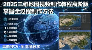 2025三维地图视频制作教程高阶版，掌握全过程制作方法|淘骐网赚资源库