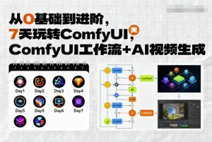 从0基础到进阶，7天玩转ComfyUI，Comfyui工作流+AI视频生成|淘骐网赚资源库