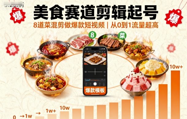 美食赛道剪辑起号，8道菜混剪做爆款短视频，从0到1，流量超高|淘骐网赚资源库