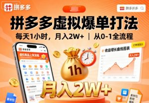 拼多多虚拟爆单打法，每天1小时，月入2W+，从0-1全流程|淘骐网赚资源库