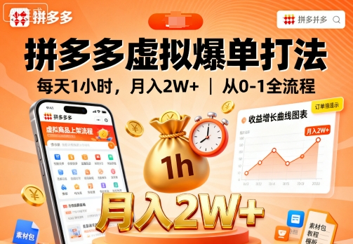 拼多多虚拟爆单打法，每天1小时，月入2W+，从0-1全流程|淘骐网赚资源库