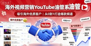 海外视频营销YouTube油管系列课程,吸引海外优质客户|淘骐网赚资源库
