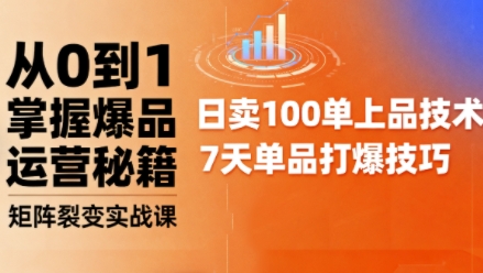 抖音小店爆品打造与矩阵裂变实战课，从0到1掌握爆品运营秘籍|淘骐网赚资源库