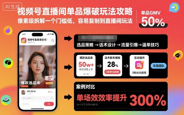 视频号直播间单品爆破玩法攻略,像素级拆解一个门槛低,容易复制到直播间玩法|淘骐网赚资源库