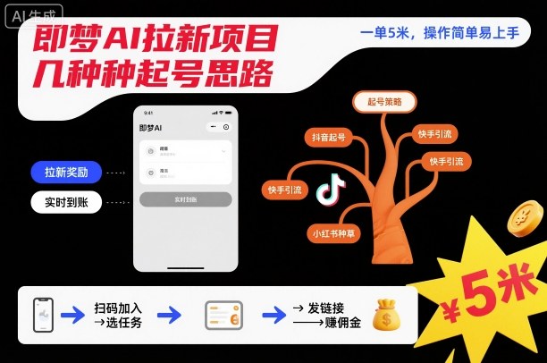 即梦AI拉新项目几种起号思路,一单5米,操作简单易上手|淘骐网赚资源库