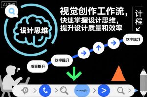 视觉创作工作流,快速掌握设计思维,提升设计质量和效率|淘骐网赚资源库