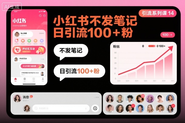 引流系列课14:小红书不发笔记日引流100+粉|淘骐网赚资源库