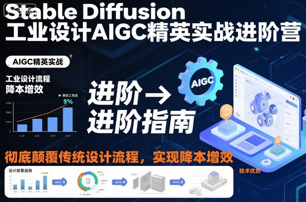 Stable Diffusion工业设计AIGC精英实战进阶营,彻底颠覆传统设计流程,实现降本增效|淘骐网赚资源库