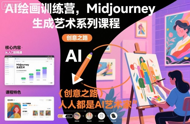 AI绘画训练营,Midjourney生成艺术系列课程,人人都是AI艺术家|淘骐网赚资源库