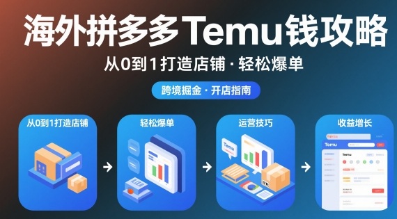 海外拼多多temu钱攻略从0到1打造店铺，轻松爆单-第一资源库