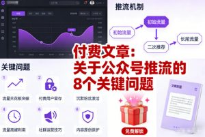 付费文章：关于公众号推流的8个关键问题-第一资源库