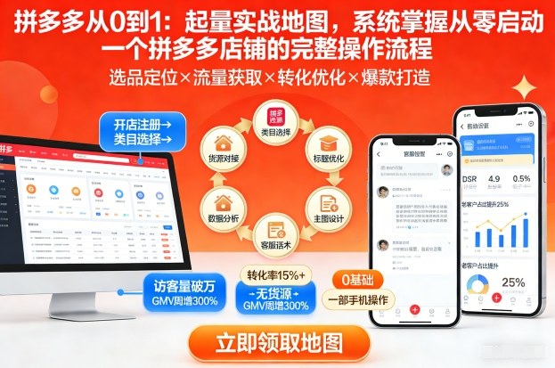 拼多多从0到1:起量实战地图,系统掌握从零启动一个拼多多店铺的完整操作流程-第一资源库