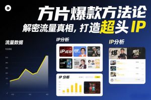 方片爆款方法论，解密流量真相，打造超头IP-第一资源库
