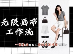 无限画布工作流，一键制作爆火的旋转换装视频，操作简单，零基础也能学会|淘骐网赚资源库
