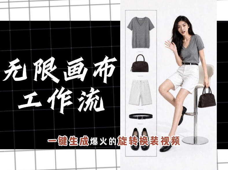 无限画布工作流，一键制作爆火的旋转换装视频，操作简单，零基础也能学会|淘骐网赚资源库
